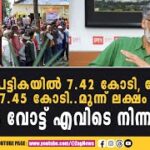 വോട്ടർ പട്ടികയിൽ 7.42 കോടി, പോളിംഗ് 7.45 കോടി..മൂന്ന് ലക്ഷം അധിക വോട്ട്&hellip;